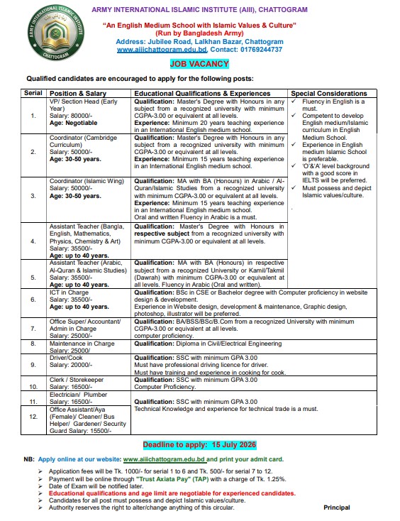 Job Vacancy